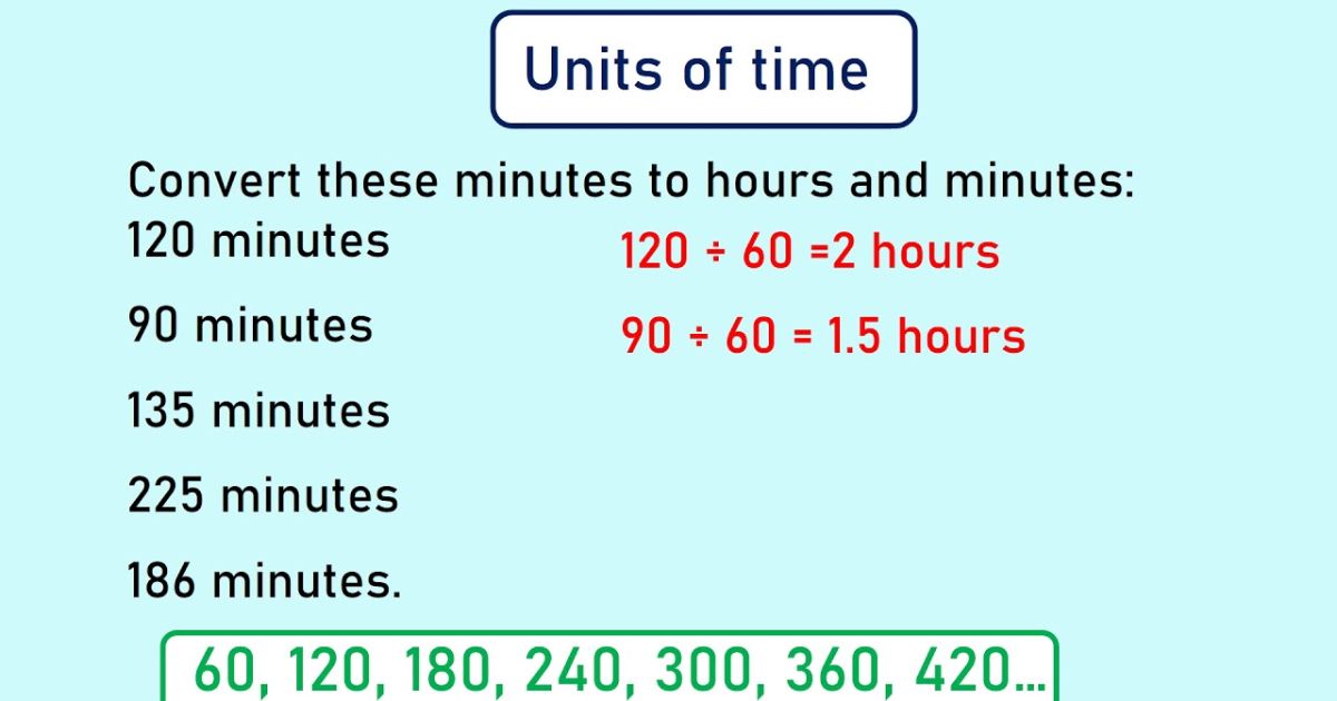 How Mainly Minutes In a Day – Convert Hours In To Minutes