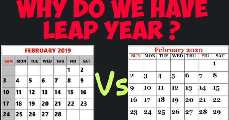 How Many Hours In a Year – Leap Year vs. Regular Year (2025)