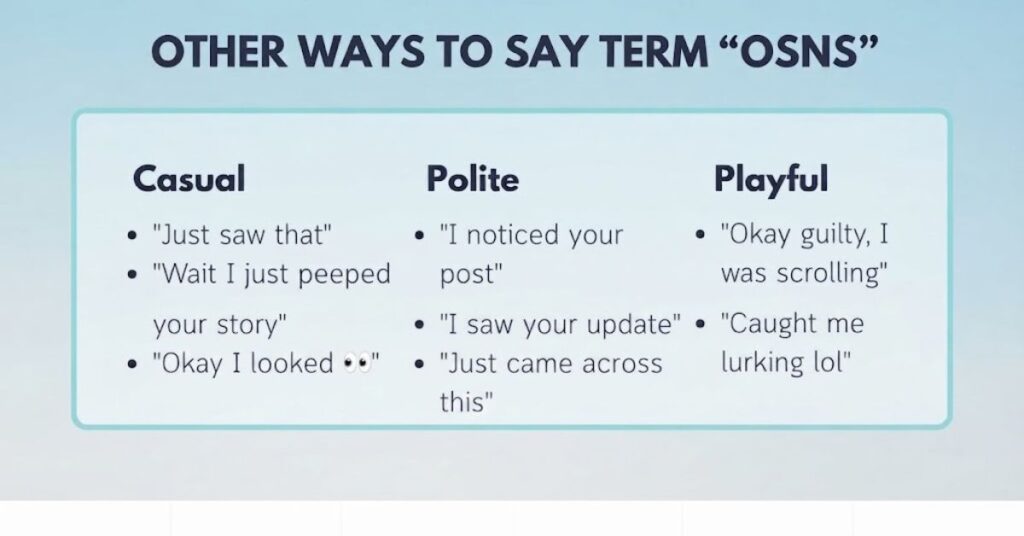Other Ways to Admit You Were Looking
