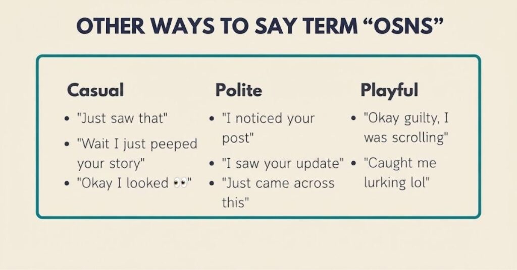 Other Ways to Admit You Were Looking