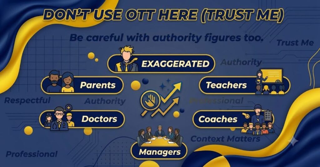 ott meaning slang