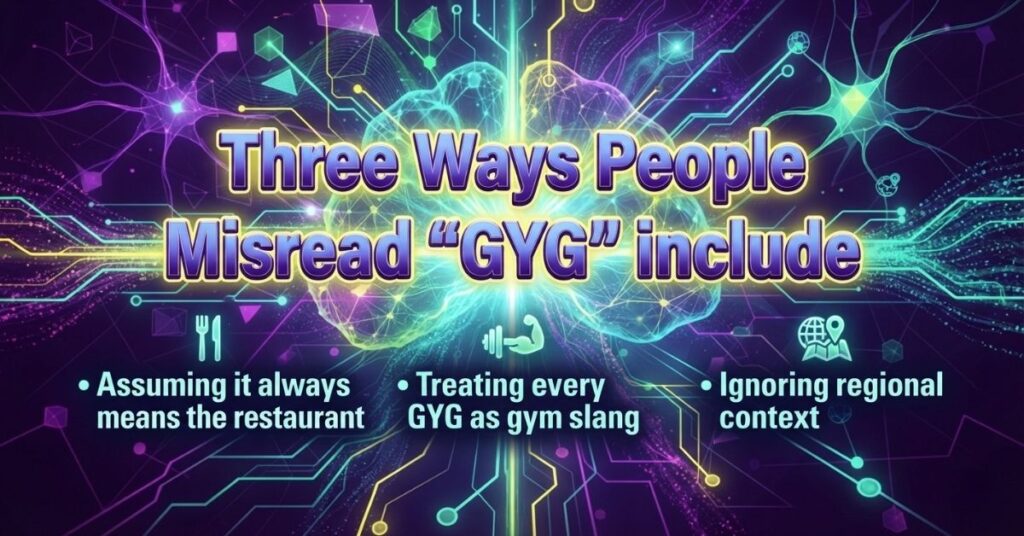 Where You’ll Spot “GYG” in Your Daily Messages